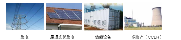 可提供氣化發(fā)電系統(tǒng)成 套設(shè)備、光伏發(fā)電、儲(chǔ)能成套設(shè)備的整體方案以及碳資產(chǎn)開發(fā)服務(wù)